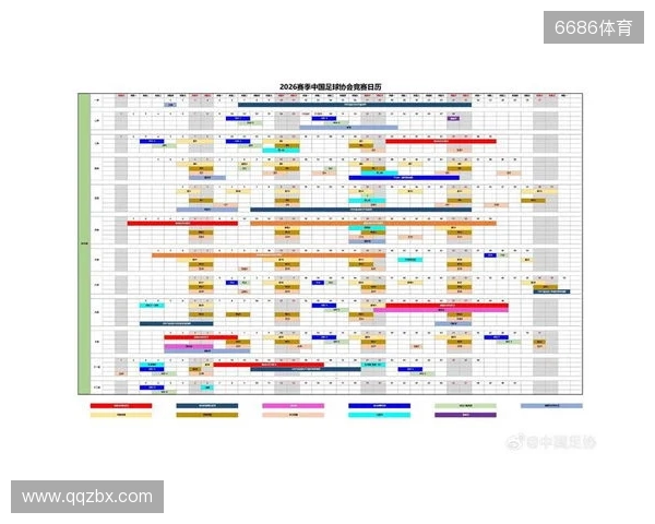 朱艺：新赛季中超赛程宽裕很多，全年仅有三个一周双赛